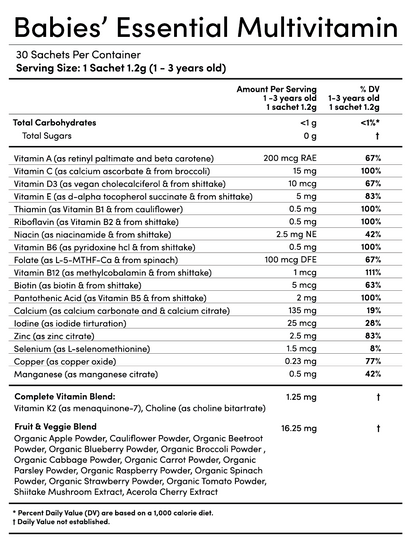 Toddlers' Essential Multivitamin