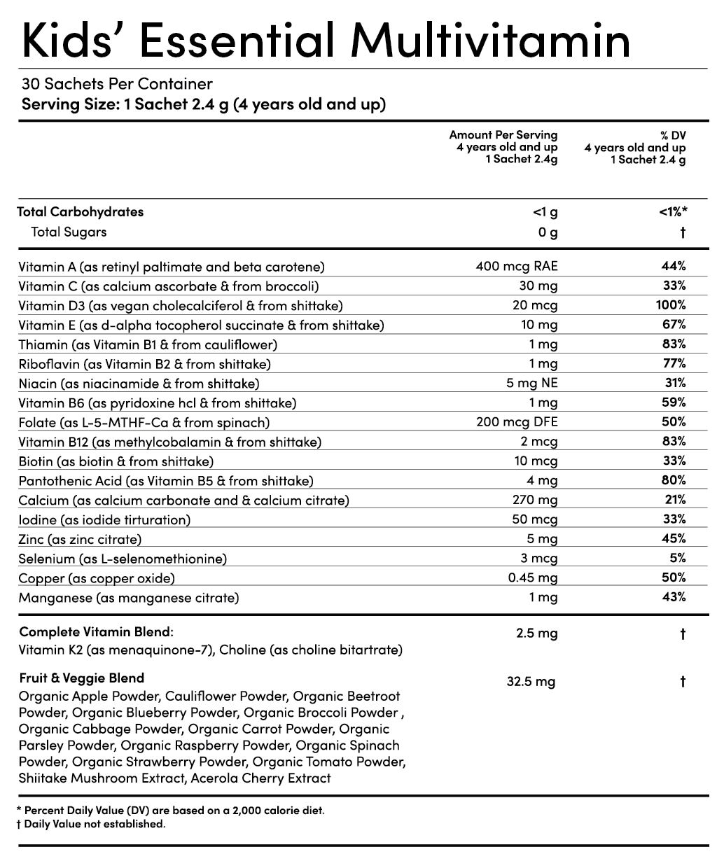 Kids' Essential Multivitamin
